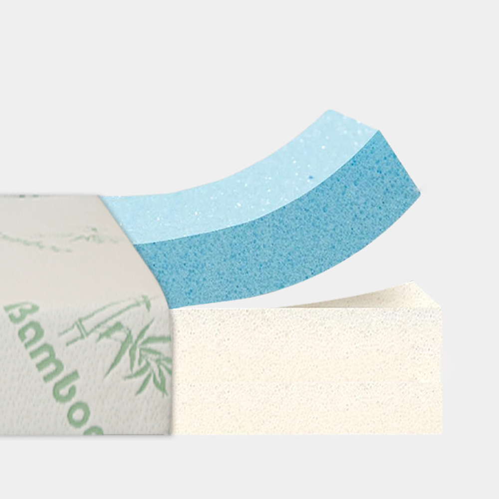 Trippelvikt memory foam madrass