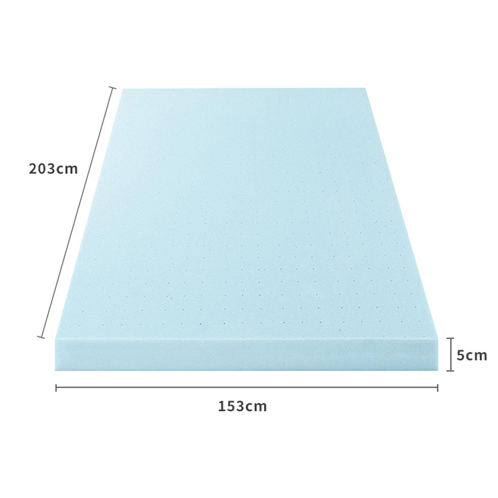 Perforerad Gel Memory Foam Madrass