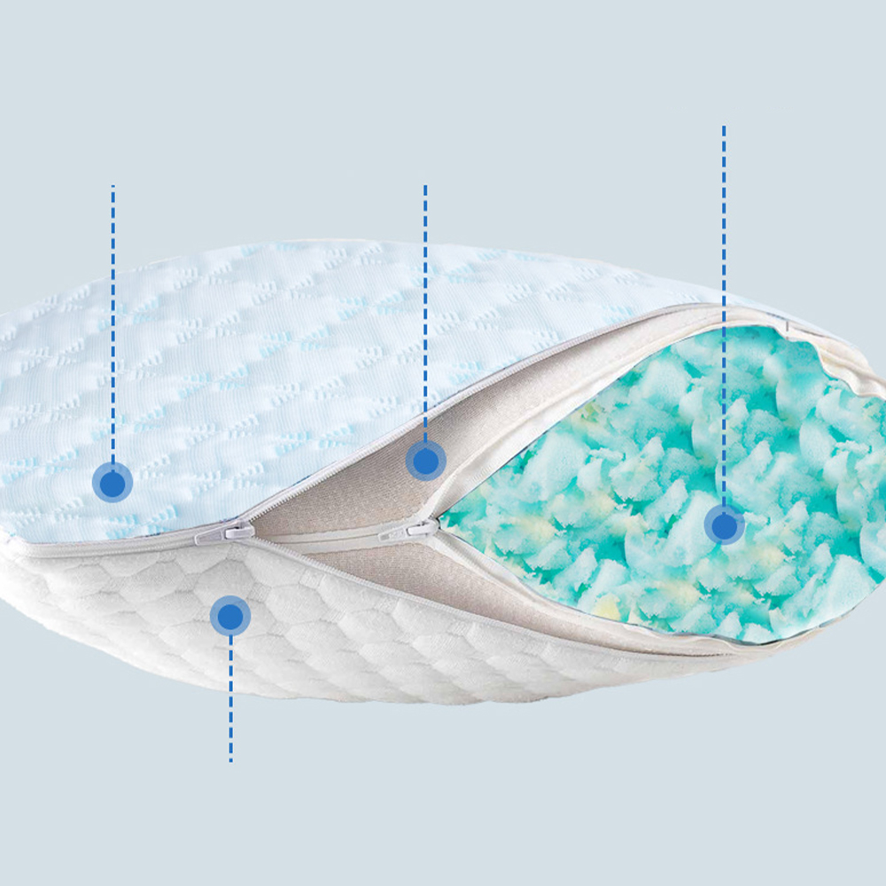 Gel memory foam kuddsvamp